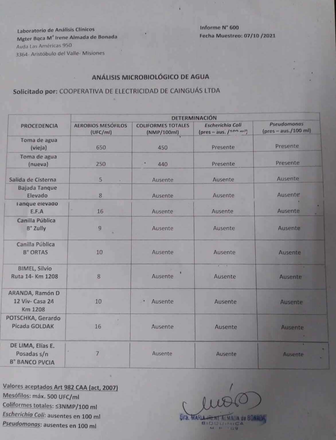 WhatsApp Image 2021-09-15 at 11.12.01